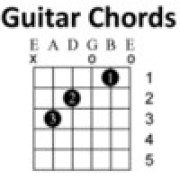 Guitar Chords