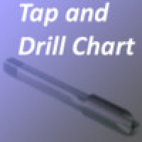 Tap and Drill Chart