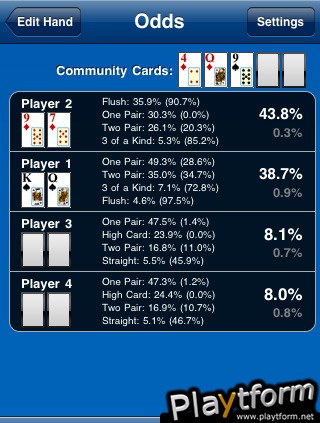 Holdem Poker Odds Calculator (iPhone/iPod)