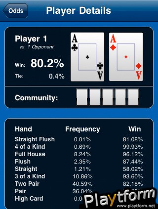 Holdem Poker Odds Calculator (iPhone/iPod)