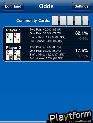 Holdem Poker Odds Calculator (iPhone/iPod)