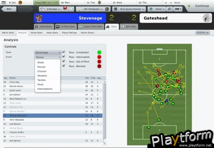 Football Manager 2010 (PC)