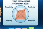 Eye Training Visual Edition (iPhone/iPod)