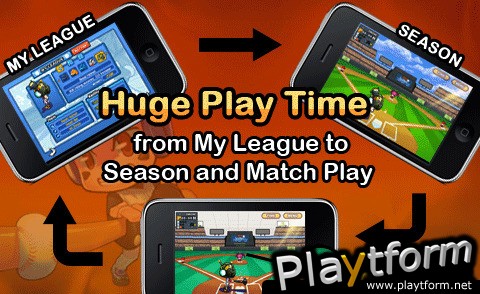 Baseball Superstars 2010 (iPhone/iPod)