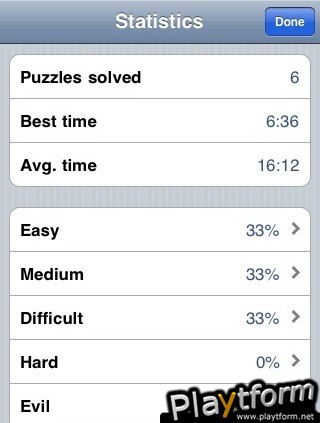 SUDOKU Maniac (iPhone/iPod)