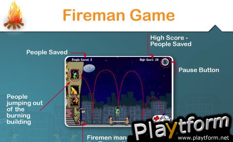 Fireman (iPhone/iPod)