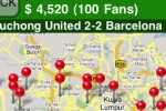 FootballFightClub (iPhone/iPod)