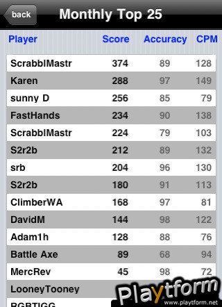 AlphaBattle - Scrabble Typing Game (iPhone/iPod)