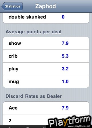 Cribbage Multiplayer (iPhone/iPod)