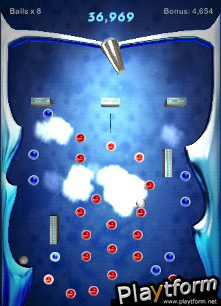 Rockchinko 3GS Edition (iPhone/iPod)