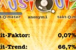 MusiQuiz (iPhone/iPod)