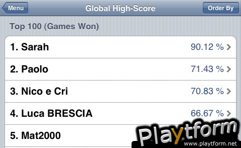 Briscola Pro (iPhone/iPod)