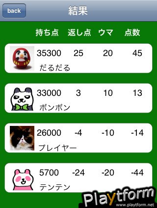 Mahjong Saku (iPhone/iPod)