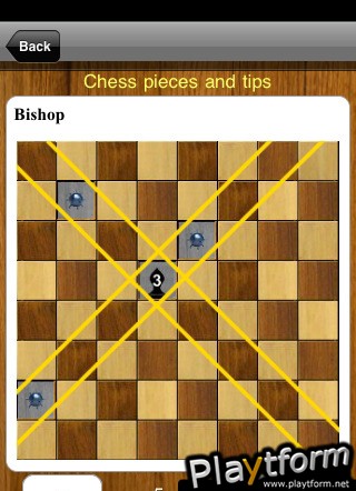 MineChess (iPhone/iPod)