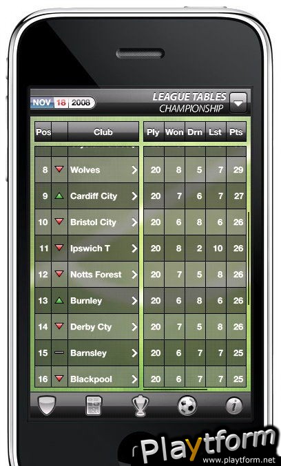 Manage Your Football Club (iPhone/iPod)