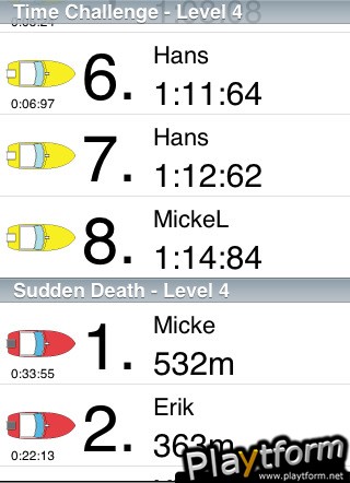 iBoat Challenge (iPhone/iPod)