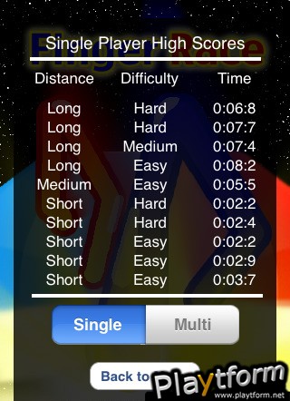 Finger Race (iPhone/iPod)