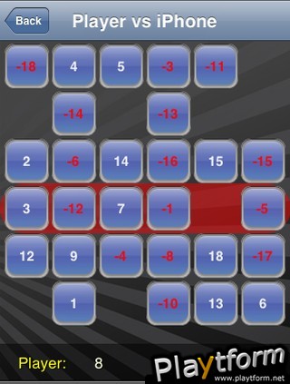 XNumbers (iPhone/iPod)