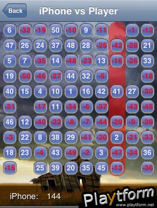 XNumbers (iPhone/iPod)