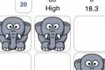 Elephant Whacker (iPhone/iPod)