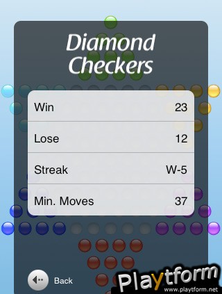 Diamond Checkers (iPhone/iPod)