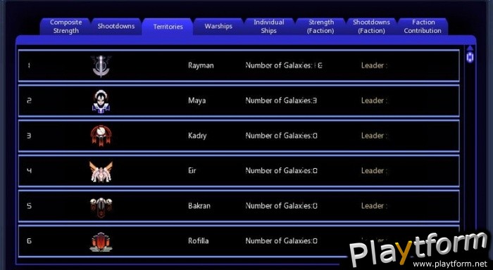 Galaxy Online (PC)