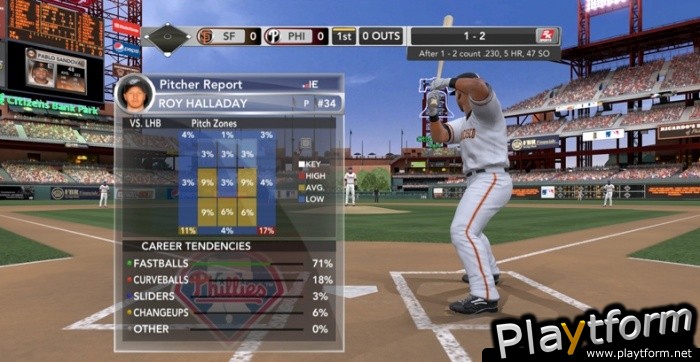 Major League Baseball 2K10 (PC)