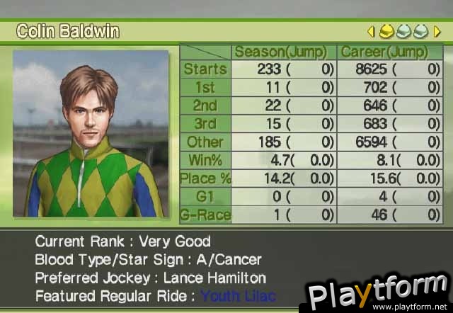 G1 Jockey Wii 2008 (Wii)