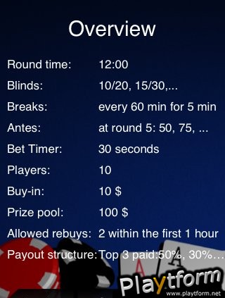 Poker Tournament Manager (iPhone/iPod)