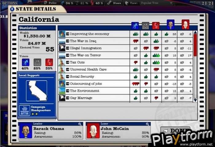 The Political Machine 2008 (PC)