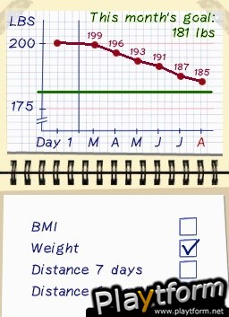 My Weight Loss Coach (DS)