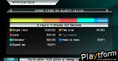 Wipeout Pulse (PSP)