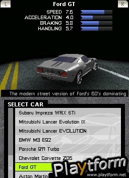 Need for Speed ProStreet (DS)