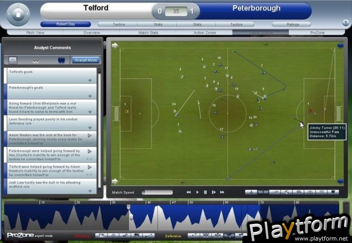 Championship Manager 2008 (PC)