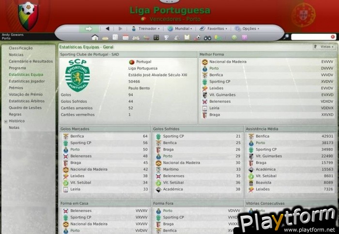 Worldwide Soccer Manager 2008 (PC)