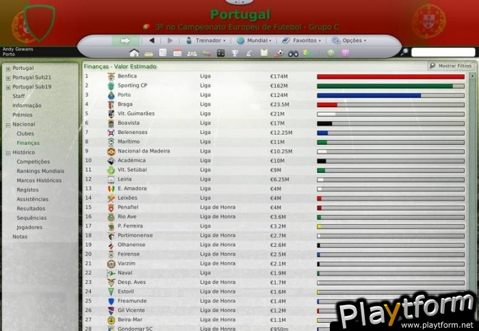 Worldwide Soccer Manager 2008 (PC)