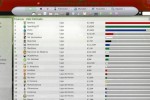 Worldwide Soccer Manager 2008 (PC)