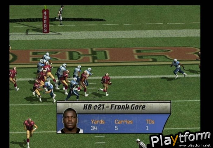 Madden NFL 08 (GameCube)