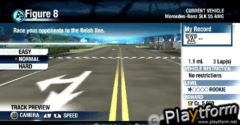 Test Drive Unlimited (PSP)