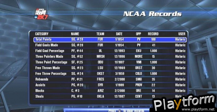 College Hoops 2K7 (PlayStation 3)