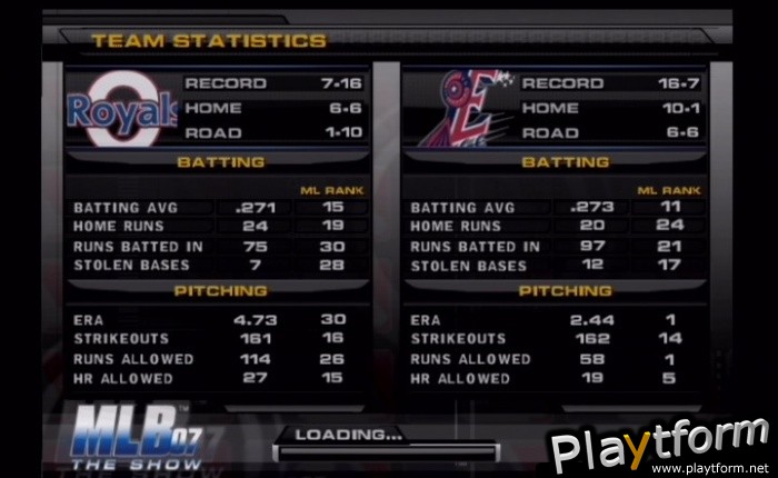 MLB 07: The Show (PlayStation 2)