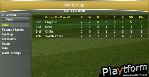 Worldwide Soccer Manager 2007 (PSP)