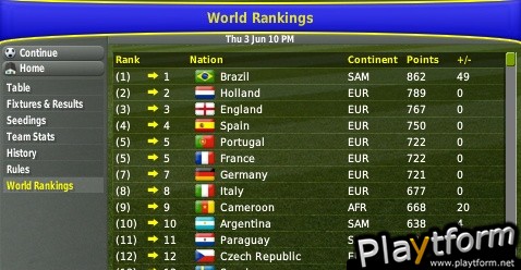 Worldwide Soccer Manager 2007 (PSP)