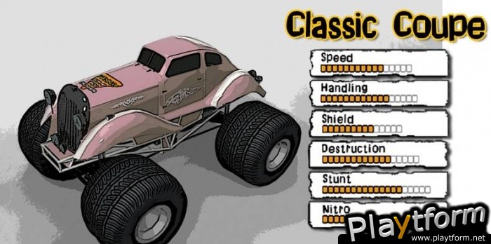 Monster 4X4: World Circuit (Wii)