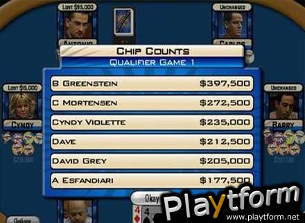 Poker Superstars II (PC)