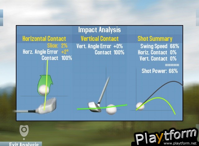 Real World Golf 2007 (PC)