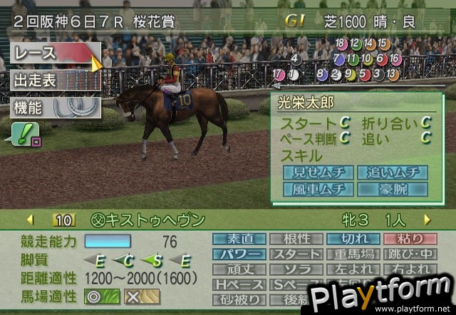 G1 Jockey 4 2006 (PlayStation 2)