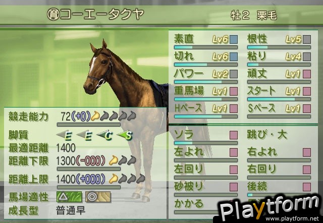 G1 Jockey 4 2006 (PlayStation 2)