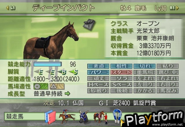 G1 Jockey 4 2006 (PlayStation 2)