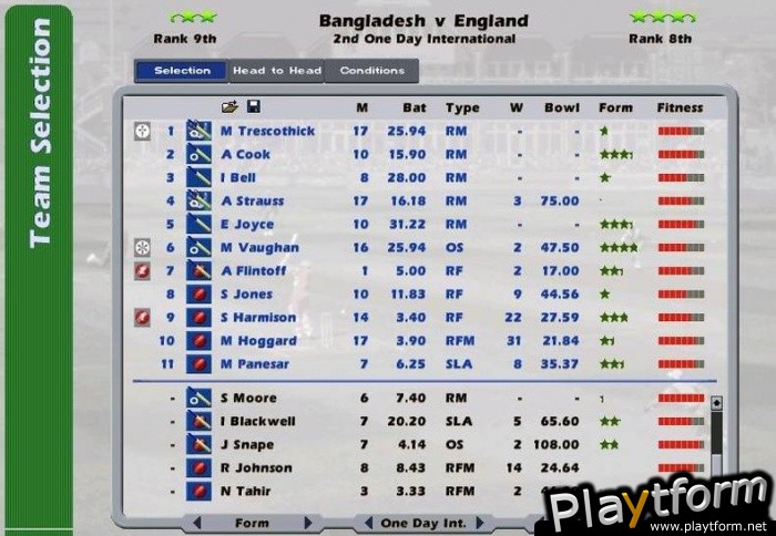 International Cricket Captain 2006 (PC)